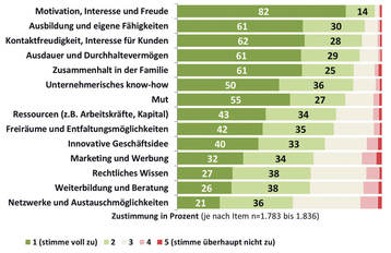 Foto 3 innen.jpg Foto 3 innen.jpg