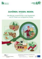 Titelblatt Broschüre Zuhören-Wissen-Reden Titelblatt Broschüre Zuhören-Wissen-Reden