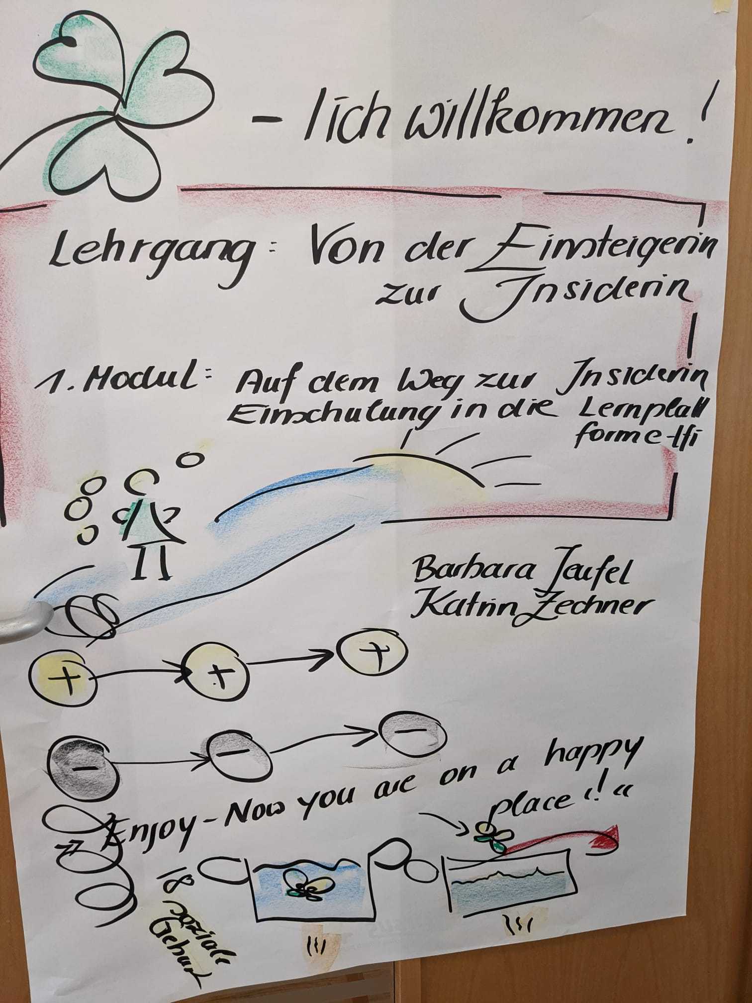 Lehrgangsstart.jpg Lehrgangsstart.jpg