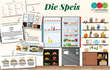 Lebensmittelverschwendung Speis