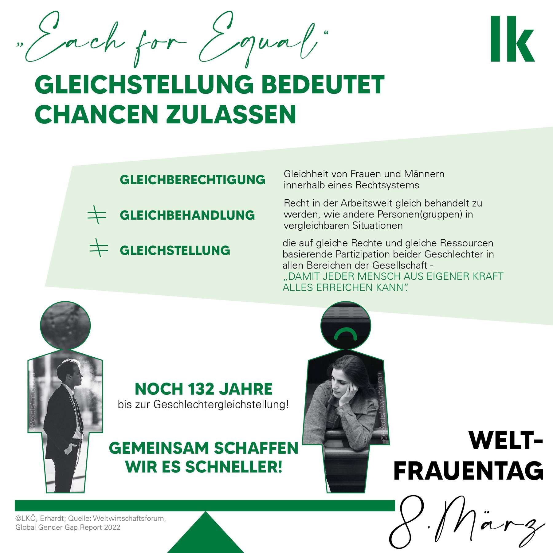Gleichstellung Weltfrauentag Gleichstellung Weltfrauentag
