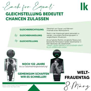 Gleichstellung Weltfrauentag Gleichstellung Weltfrauentag