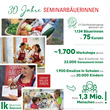 Sharepic 30 Jahre Seminarbäuerinnen .jpg