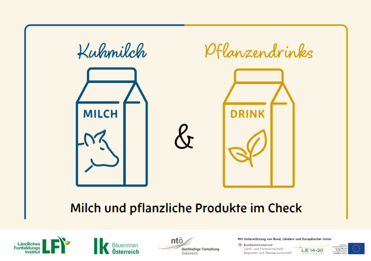 Screenshot Wissenskarten Milch - Pflanzendrinks.png