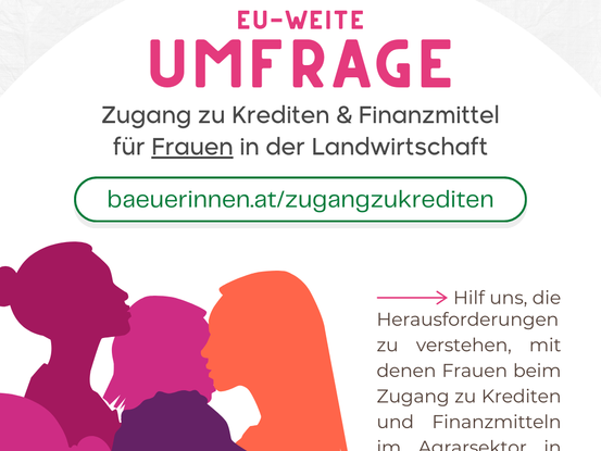 SharePic Umfrage - Frauen und Finanzmittel - Bäuerinnen 2025 01 30 © Archiv