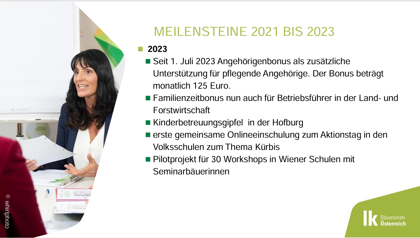 Meilensteine 2021-2023 2.png