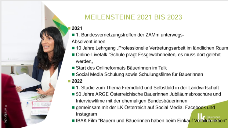 Meilensteine 2021-2023.png