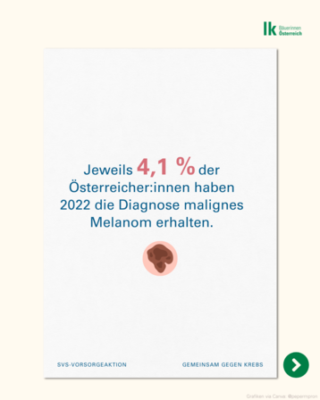 2025 06 - 4 Krebsvorsorge SVS Bäuerinnen.png