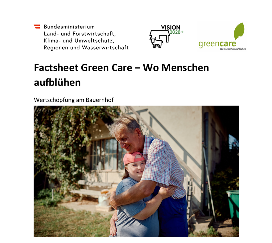 Screenshot Cover Factsheet Green Care.png