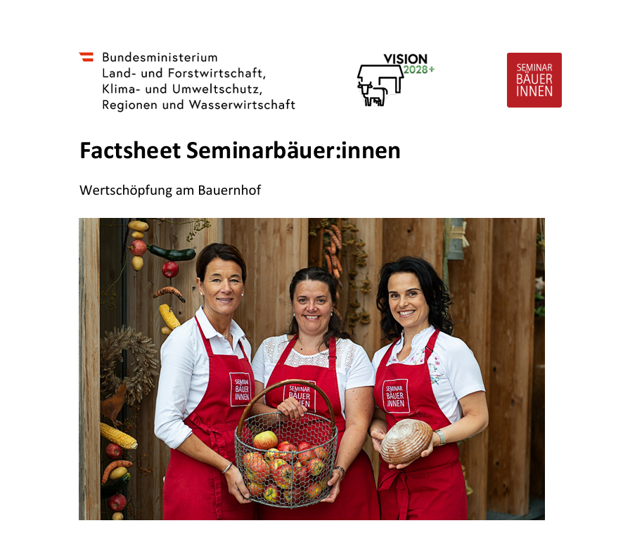 Screenshot Cover Factsheet Seminarbäuerinnen.png