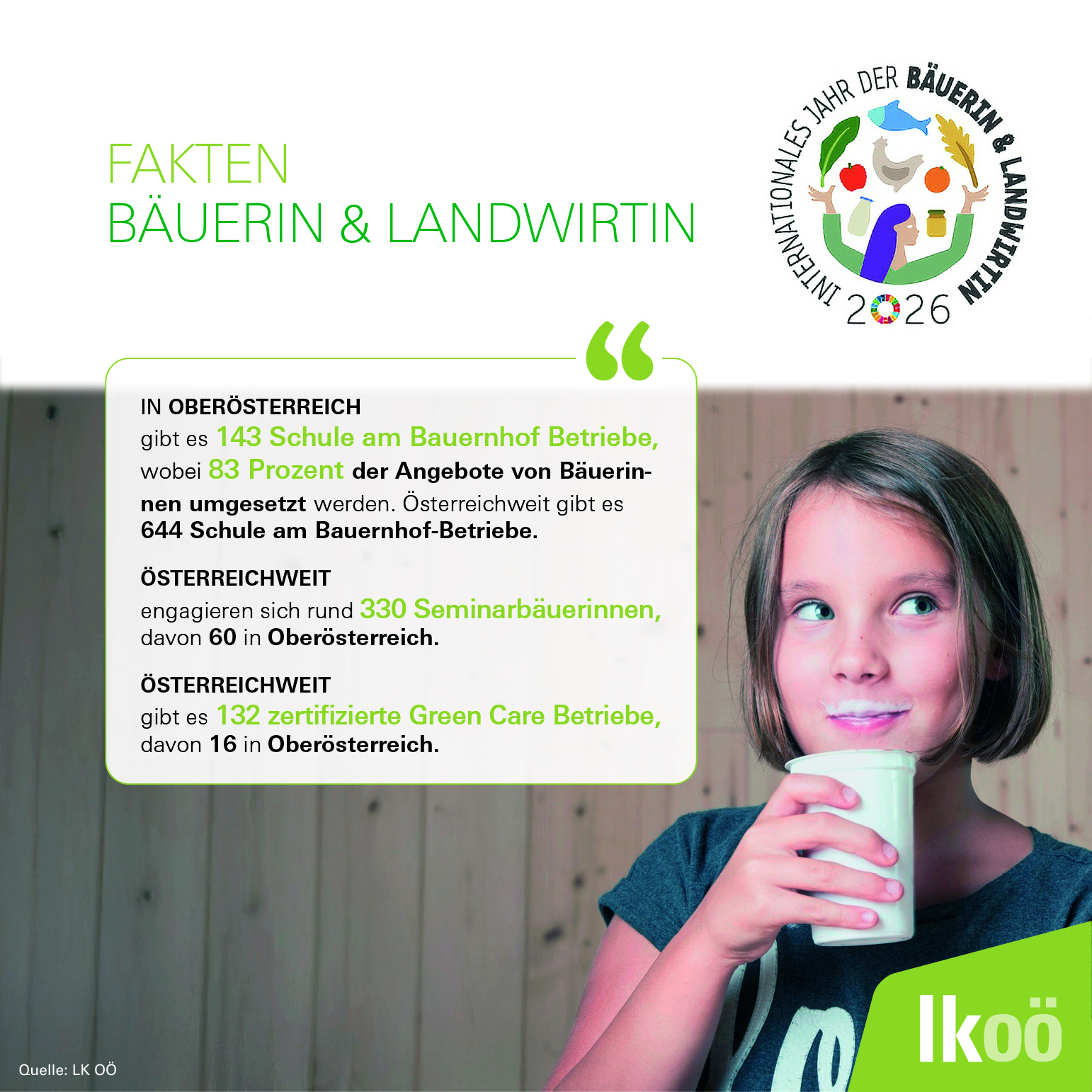 Bäuerinnen, die Schule am Bauernhof anbieten.jpg