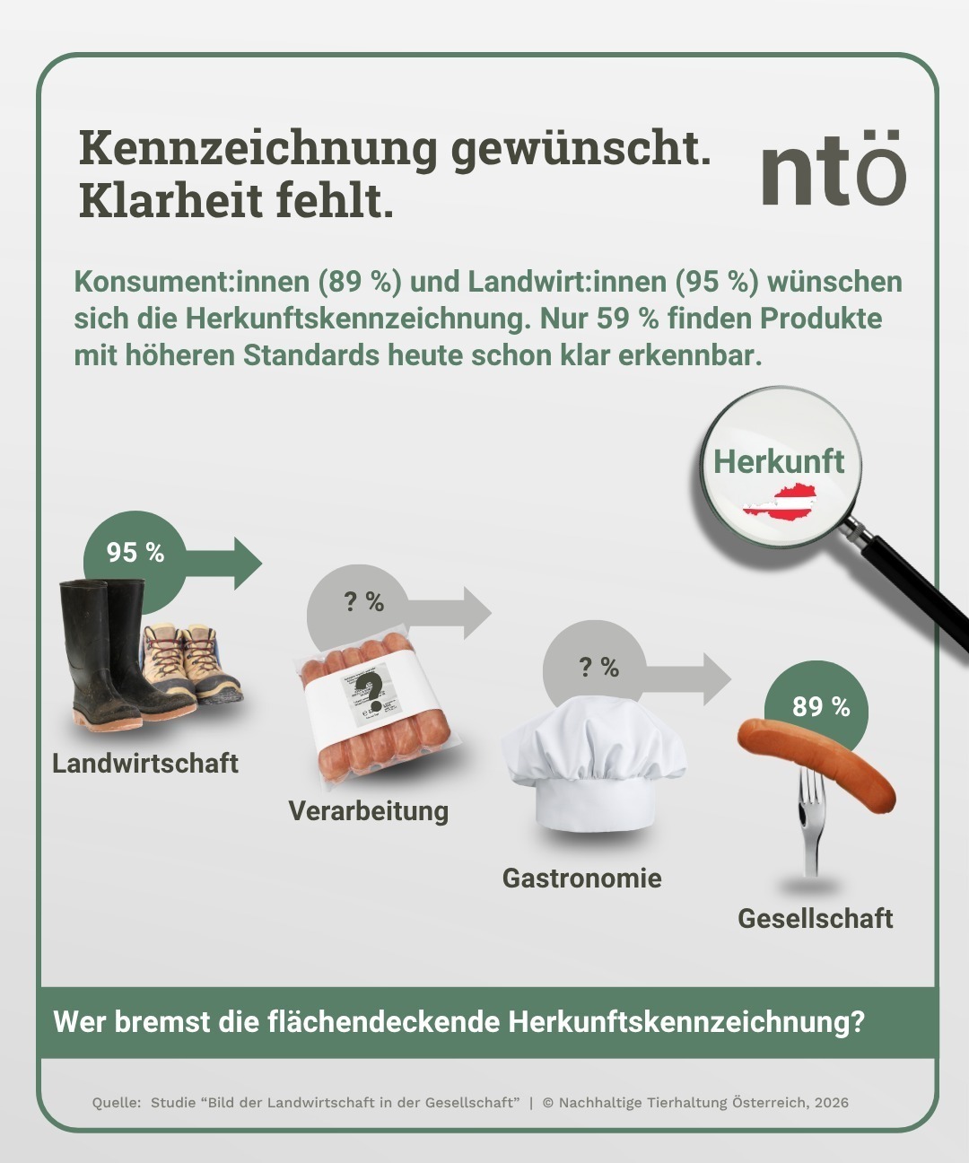 Studie Bild der LW 2026 3.jpg