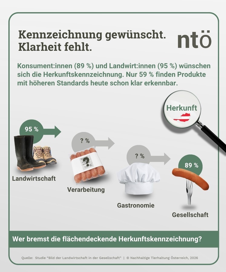 Studie Bild der LW 2026 3.jpg