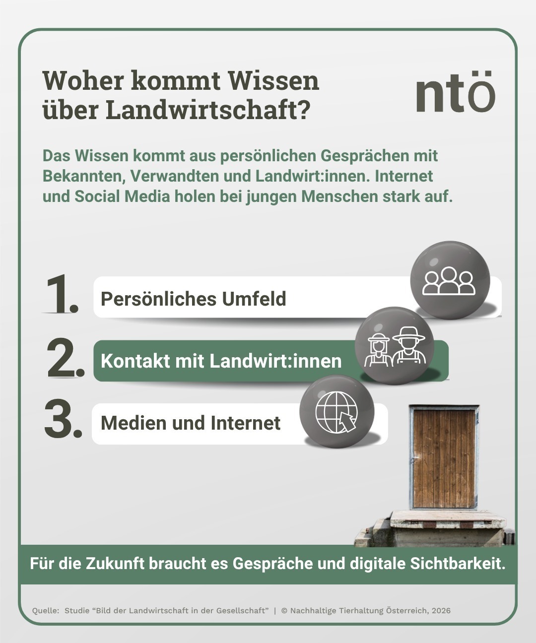 Studie Bild der LW 2026 2.jpg