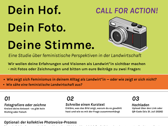 Flyer_Photovoice_Feminismus in der LW © BOKU