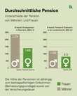 JB2025-26 - 0 Bäuerinnen - Grafik 3 - Akzent grün.jpg