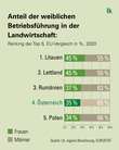 JB2025-26 - 0 Bäuerinnen - Grafik 2 - Akzent grün.jpg