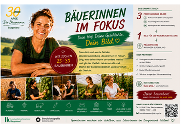 Wanderausstellung Bäuerinnen Burgenland.png