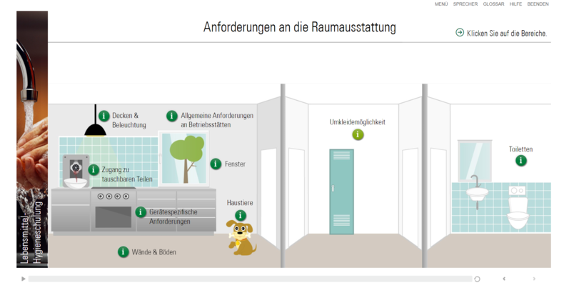 Hygiene.png Hygiene.png