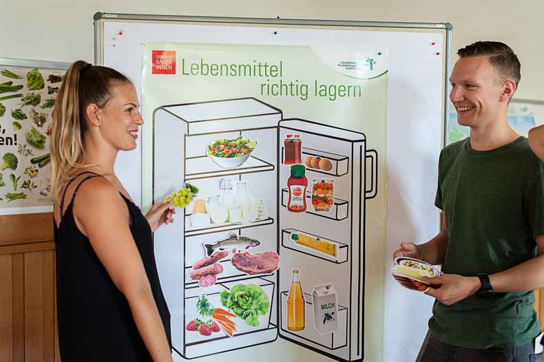 Eine Jugendliche und ein Jugendlicher stehen vor eine Tafel. Darauf ist ein Bild eines mit Lebensmittel gefüllten Kühlschranks zu sehen. 