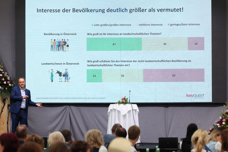 Bundesbäuerinnentag 2022 ©&nbsp;Arbeitsgemeinschaft Österreichische Bäuerinnen/APA-Fotoservice/Schedl