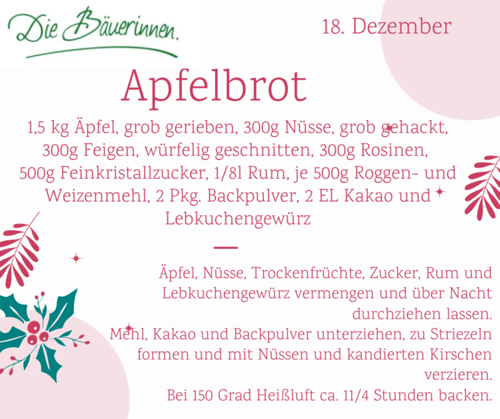 Apfelbrot Rezept.png
