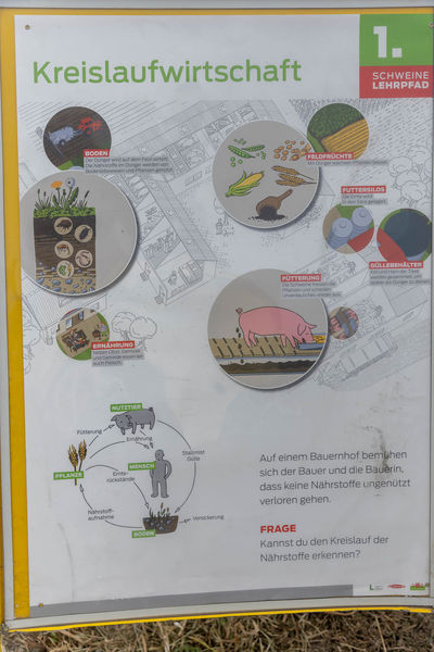 Eröffnung der AckerkulTOUR 2023 © Die Bäuerinnen im Gebiet Schwechat Eröffnung der AckerkulTOUR 2023 © Die Bäuerinnen im Gebiet Schwechat