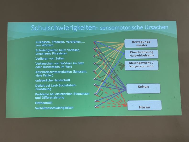 Herausforderung Lernen 20.01.2024 (c) Monika Pfabigan 02.jpg