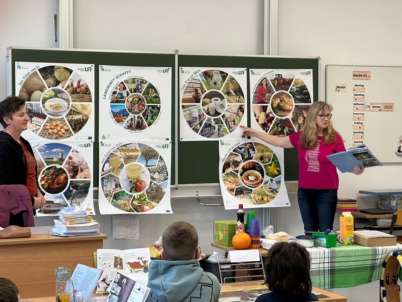 Schulaktion 2025 ©&nbsp;Die Bäuerinnen im Bezirk Gmünd