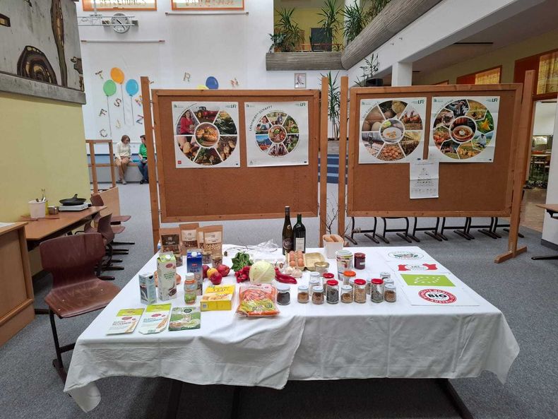 Schulaktion der Bäuerinnen im Gebiet Eggenburg.jpg Schulaktion der Bäuerinnen im Gebiet Eggenburg.jpg