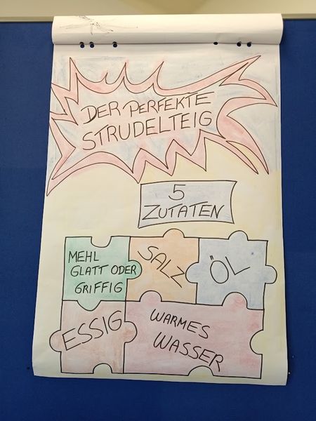 Strudelfreuden ©&nbsp;Maria Tomek