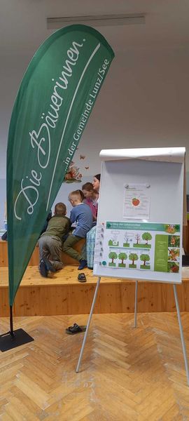 Vom Baum bis zum Kernobst.jpg Vom Baum bis zum Kernobst.jpg