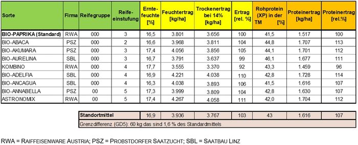 [1764233220390419_1.jpg]