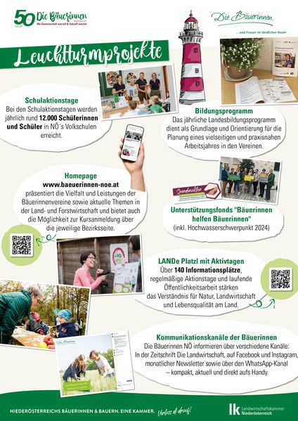 Plakate Die Bäuerinnen Wanderausstellung 841x1189mm2.jpg