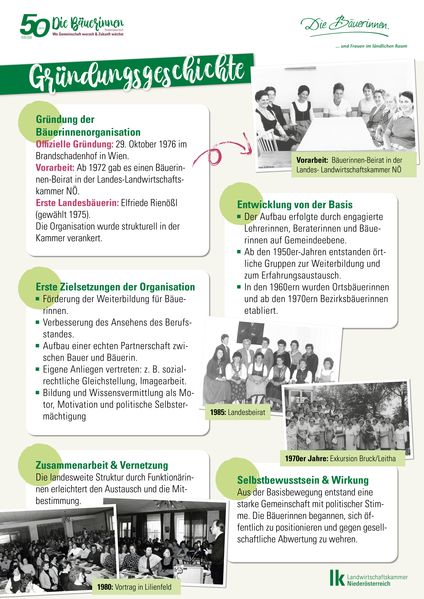 Plakate Die Bäuerinnen Wanderausstellung 841x1189mm5.jpg Plakate Die Bäuerinnen Wanderausstellung 841x1189mm5.jpg