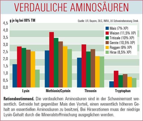 © LK Steiermark 2016