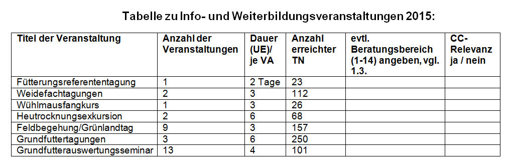 © LK Tirol © LK Tirol