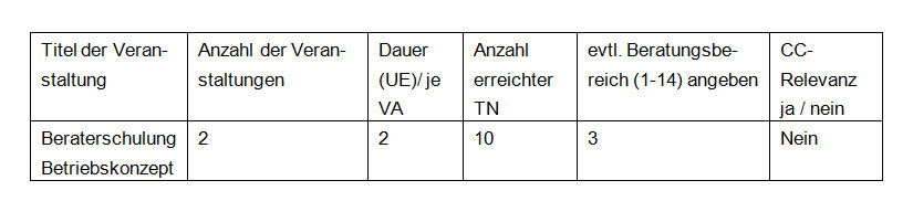 © LK Tirol © LK Tirol