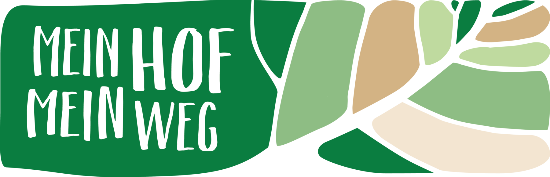 Logo Mein Hof - Mein Weg.png © LFI Österreich
