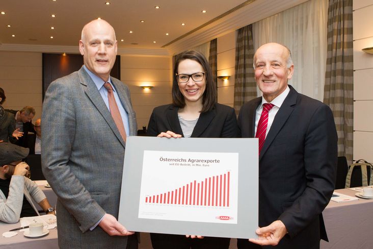 AMA Marketing-Geschäftsführer Dr. Michael Blass, Mag. Margret Zeiler (AMA-Exportmanagerin) und AMA Marketing-Aufsichtsratsvorsitzender Präsident Franz Stefan Hautzinger nach der AMA-Pressekonferenz zur © AMA, Weiler AMA Marketing-Geschäftsführer Dr. Michael Blass, Mag. Margret Zeiler (AMA-Exportmanagerin) und AMA Marketing-Aufsichtsratsvorsitzender Präsident Franz Stefan Hautzinger nach der AMA-Pressekonferenz zur © AMA, Weiler
