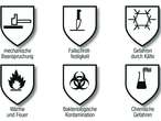 Piktogramme zur Kennzeichnung von Schutzwirkungen von Handschuhen gegen mögliche Gefahren, das Symbol für chemische Gefahren (rechts unten) ist für chemikalienbeständige persönliche Schutzausrüstung besonders wichtig. © SVB Piktogramme zur Kennzeichnung von Schutzwirkungen von Handschuhen gegen mögliche Gefahren, das Symbol für chemische Gefahren (rechts unten) ist für chemikalienbeständige persönliche Schutzausrüstung besonders wichtig. © SVB
