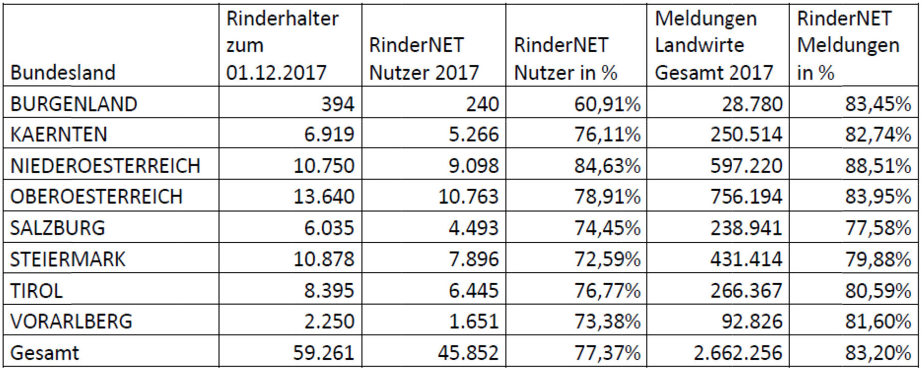 © LK Tirol © LK Tirol