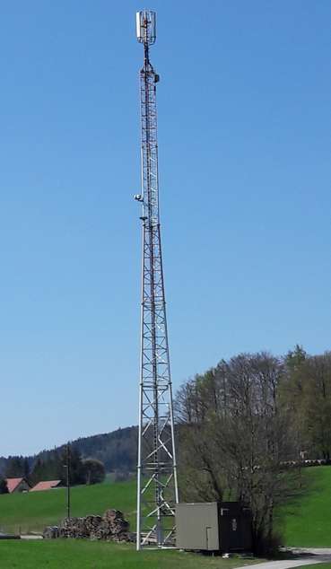 20190419_WAG_Handymast.jpg © DI Paul Wagner