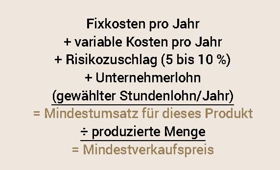 Mindestverkaufspreis_LKOÖ_Stein.jpg © LKOÖ/Stein Mindestverkaufspreis_LKOÖ_Stein.jpg © LKOÖ/Stein