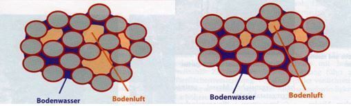 Grafik_wpa.jpg © Quelle: wpa-Beratende Ingenieure