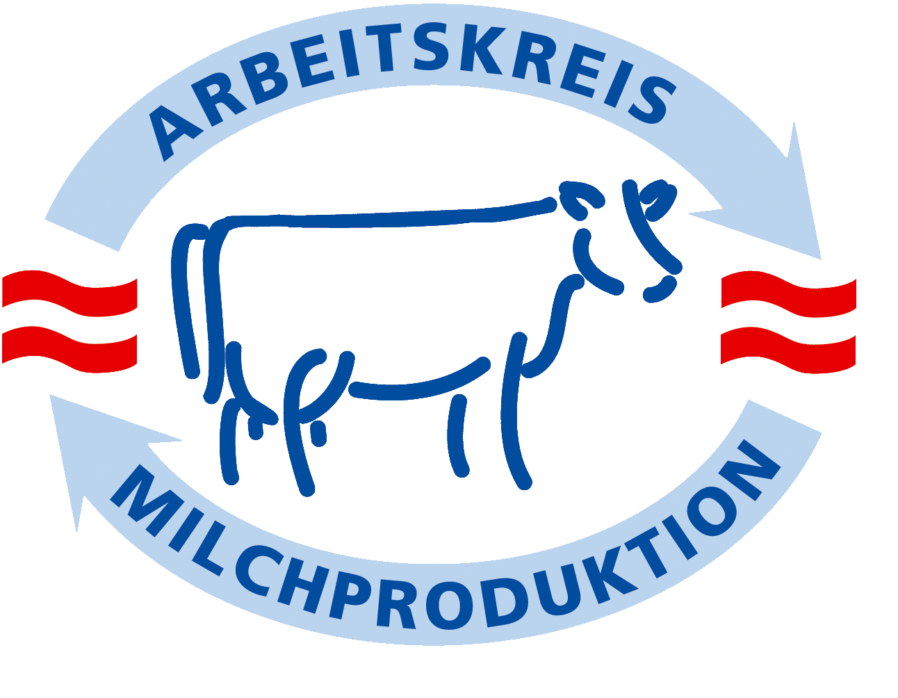 15 AKM Logo_transparent.gif © Arbeitskreis Milch 15 AKM Logo_transparent.gif © Arbeitskreis Milch