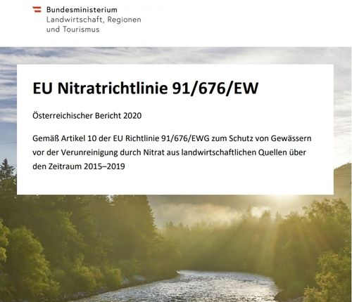 Nitratbericht 2020 Die Richtung Stimmt Landwirtschaftskammer Boden Wasserschutz Dungung