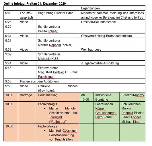 Info Tage HBLA Klosterneuburg.jpg