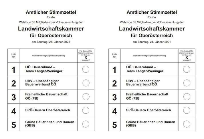 Archiv Lk Wahl Lk Oberosterreich