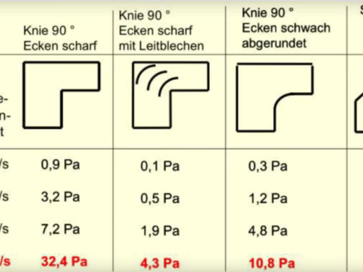 Video Screen Energieeffizienz in der Schweinemast.png